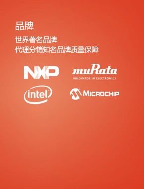 品牌專區